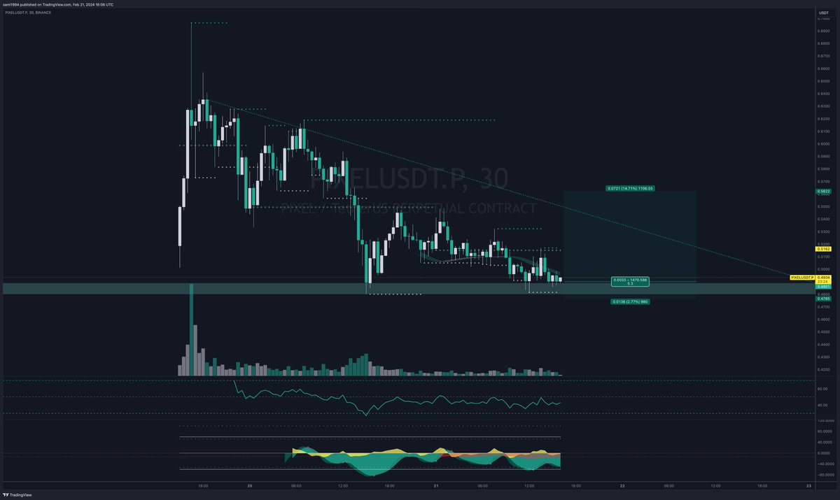 whoisbitcorn tweet media