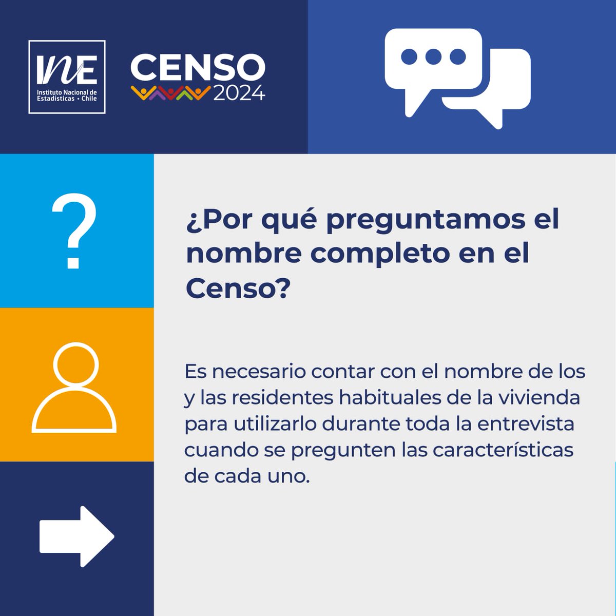 INE_Chile's tweet photo. ¿Por qué en el Cuestionario Censal se pregunta el nombre completo? Aquí lo respondemos. Recuerda que toda la información entregada, está protegida por la Ley de Secreto Estadístico.  ¡No te quedes con la duda! Infórmate en https://t.co/Ue8rVyjOrV o al Fono Censo 1525 https://t.co/S4TGT4sFt3