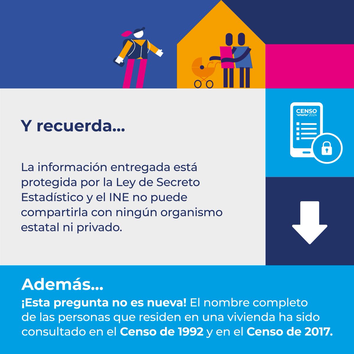 ¿Por qué en el Cuestionario Censal se pregunta el nombre completo? Aquí lo respondemos. Recuerda que toda la información entregada, está protegida por la Ley de Secreto Estadístico.  ¡No te quedes con la duda! Infórmate en censo2024.cl o al Fono Censo 1525