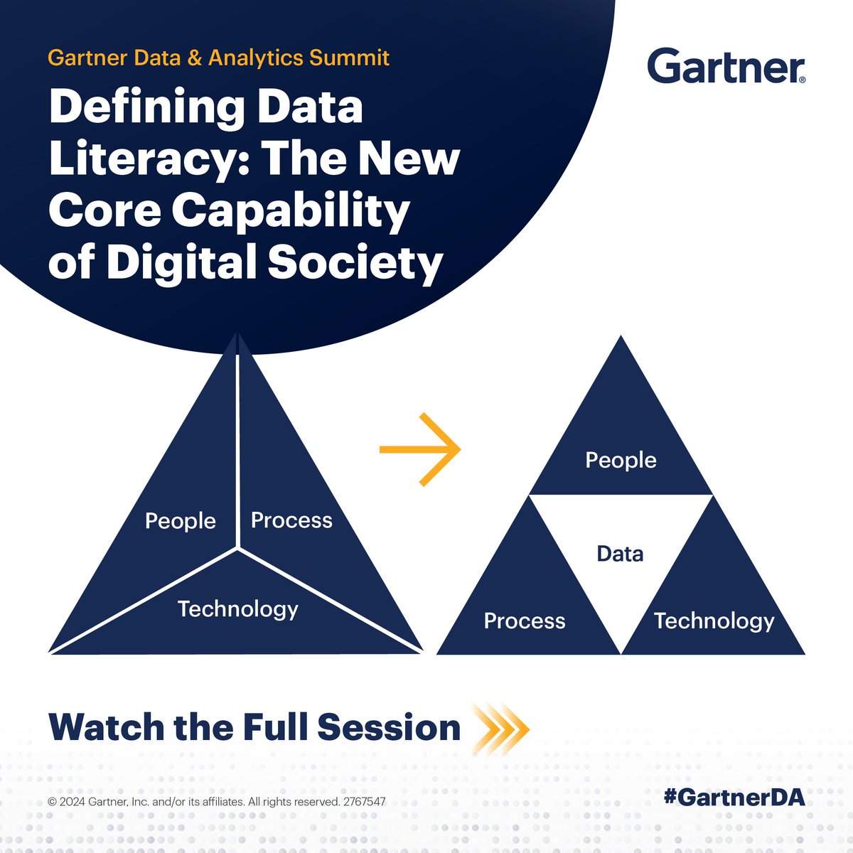 Gartner_inc's tweet image. #PublicSector leaders must be able to effectively define #data literacy within their org.

Gartner Sr. Director Analyst Donna Medeiros shares how to measure and communicate the value of data literacy. Watch this full #GartnerDA session now: gtnr.it/4bzcuaG