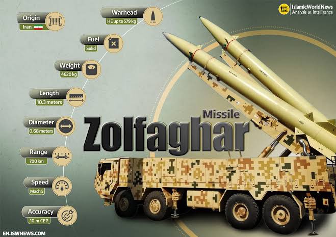 IranSpec's tweet photo. ⚠️ Breaking News ⚠️

🇮🇷🇷🇺| Iran has supplied the Russian Army with 
Precision Guided Ballistic Missiles

Reuters: 
“Iran has sent 400 missiles, including the Fateh-110 and Zolfaghar missiles”

These missiles are capable of striking targets at a range of 500 kilometres https://t.co/vOAZkEL1Wl