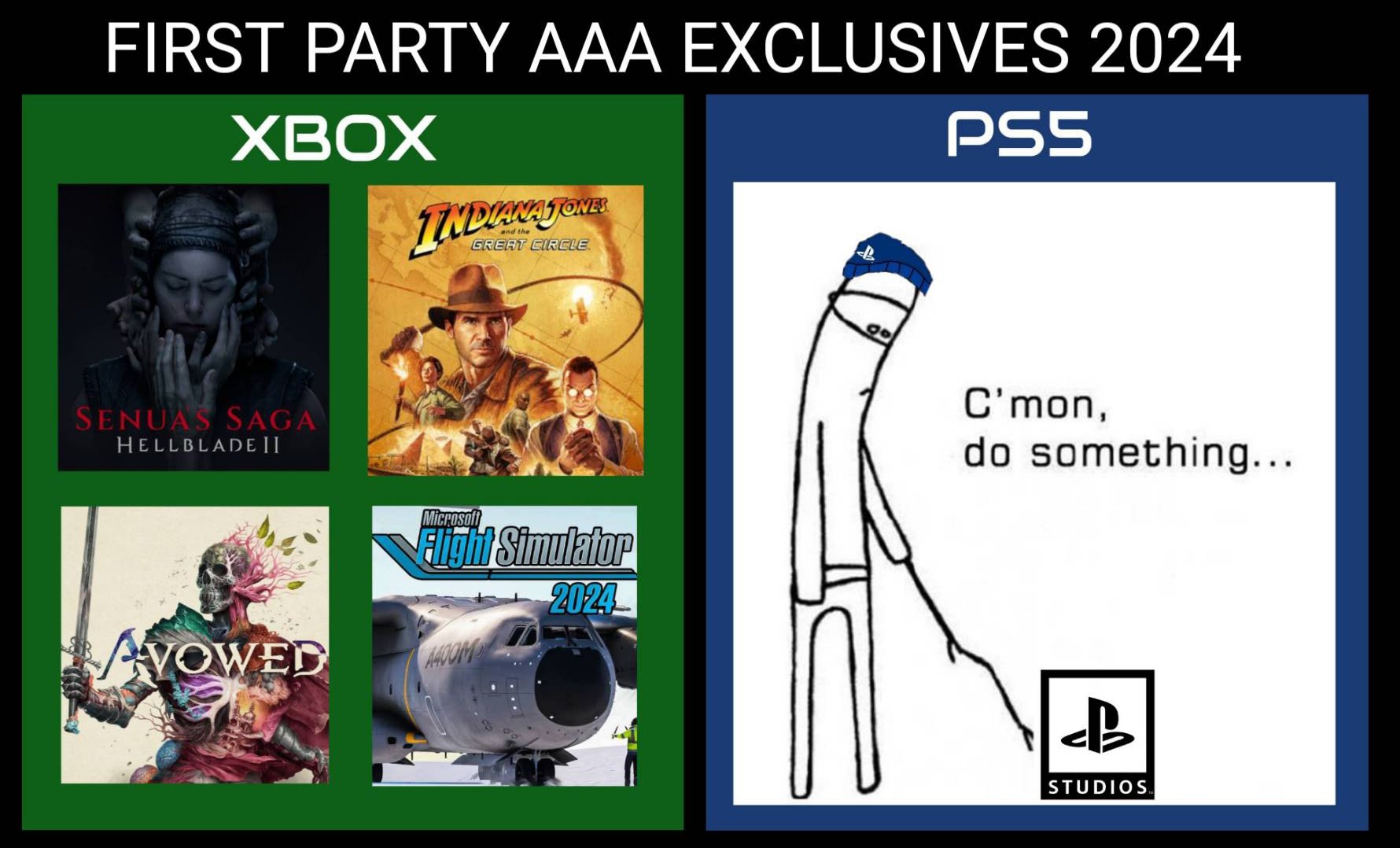 XCENSION on X: "@DaGeekyNerd @IGN You still need an Xbox to play all the  biggest games coming this year 🙃 https://t.co/CcJBi3NT8D" / X