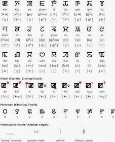 BikramjitMK's tweet photo. On #InternationalMotherLanguageDay, let's celebrate the beauty and richness of Meiteilon/Manipuri, the heart and soul of Manipur, India. Our language, with its unique script, is a symbol of our identity and heritage. 

Let's continue to promote and preserve it for generations to come. 
ꯃꯅꯤꯄꯨꯔ ꯏꯃꯥꯅꯥ ꯌꯥꯏꯐꯔꯦ꫰꫰
#Meiteilon #Manipuri
#ManipurFightsBack 
@RajBhavManipur @manipur_cmo