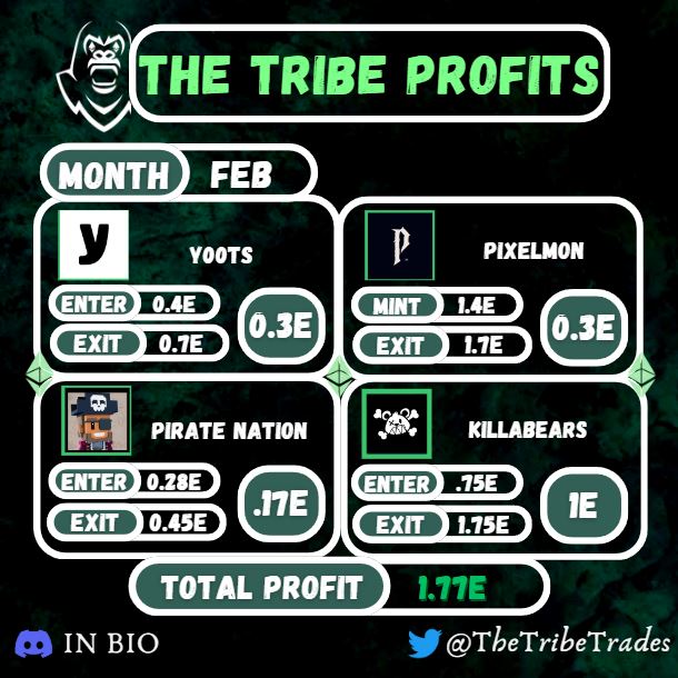 PrimateEdge tweet media
