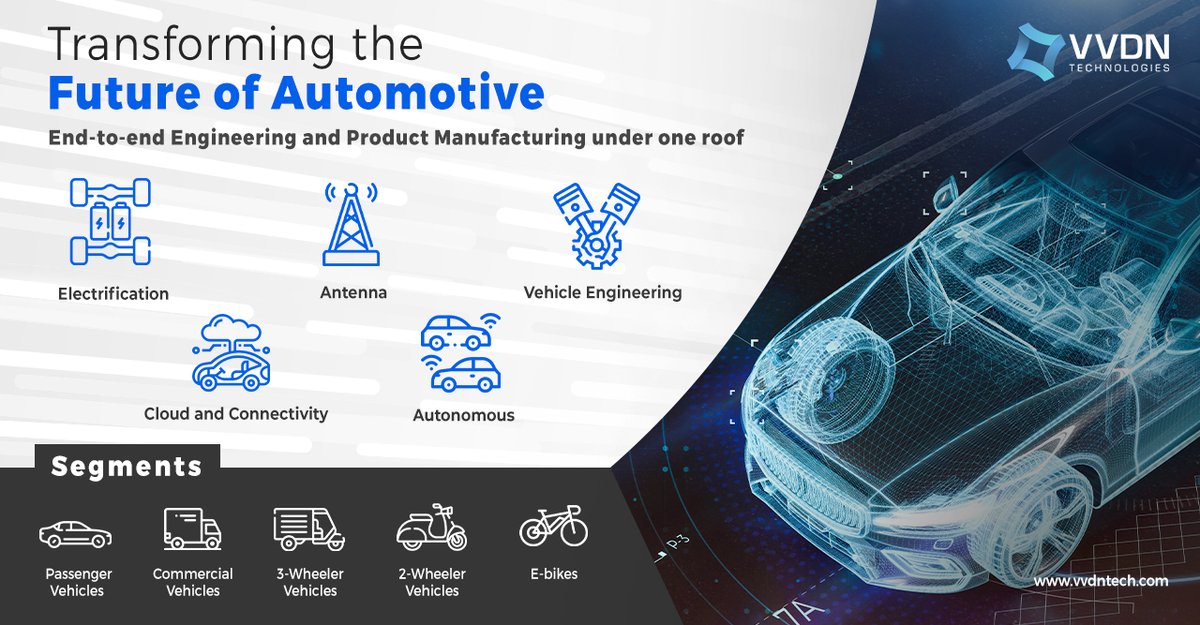 vvdn_tech's tweet image. VVDN: Driving Tomorrow&apos;s Automotive Today. From Electrification to Autonomous Integration, our holistic approach transforms visions into reality under one roof. Experience the future of mobility with VVDN

#Automotive #AutoTech #AutomotiveEngineering #FutureOfMobility #DriveSmart
