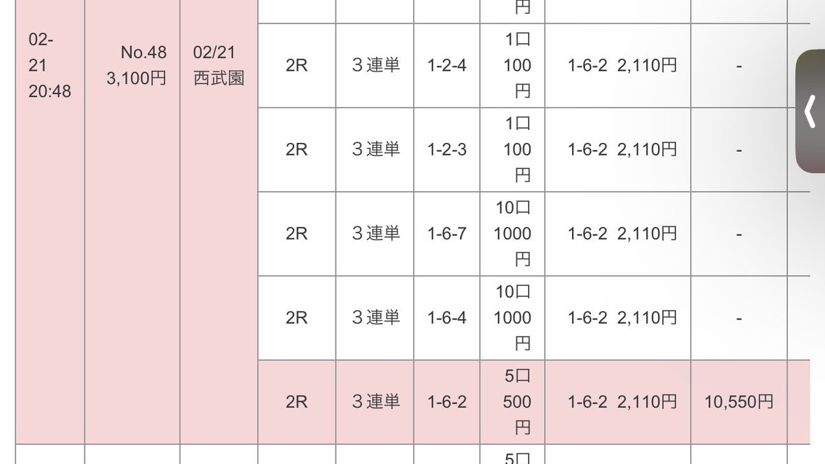 rameiri's tweet photo. ピーターさん、今日もありがとう😆

#ハッチャン競輪ライブ
@hattyan777 
@peterman0707 https://t.co/96I5XZo4Vu