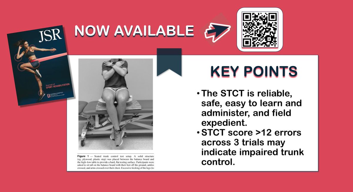 Available Online Ahead of Print: The Seated Trunk Control Test (STCT): Investigation of Reliability and Known-Groups Validity Using Individuals Post-Anterior Cruciate Ligament Reconstruction
doi.org/10.1123/jsr.20…
<a href="/trpollen/">Travis Pollen</a> <a href="/bnoehren/">Brian Noehren</a> <a href="/JeffersonUniv/">Thomas Jefferson University</a>