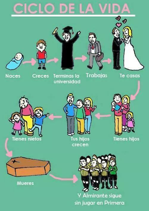 We pretend it's 2004-2013 fútbol argentino (@cursedbardofarg) on Twitter photo 