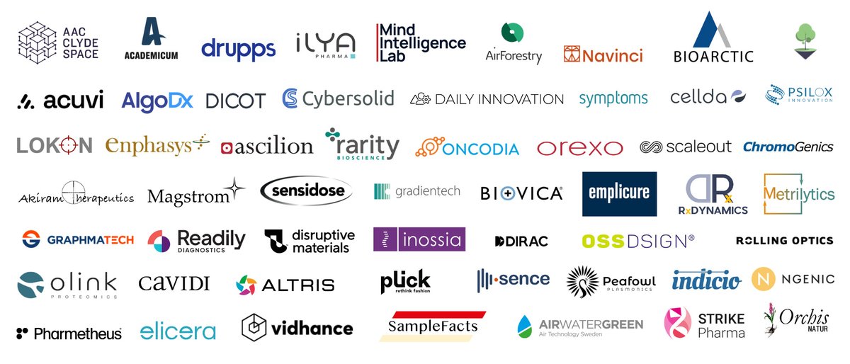 @UU_University is linked to 193 active companies, representing a wide spectrum of sectors, from life sciences to organisation and management development. Find out more about the spin-off companies from the University’s research and education: uu.se/en/news/archiv… #innovation