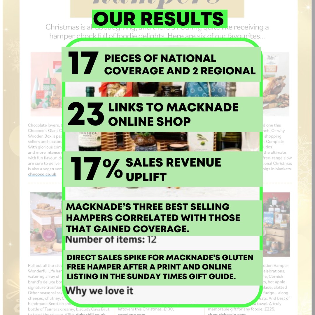 17% uplift in sales AND 23 pieces of national coverage for <a href="/macknade/">Macknade</a>? That's just what we do. 

Head to the link in our bio to read the full case study. Want to drive a 17% increase in sales for your brand?