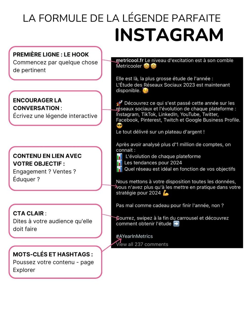 Metricool_fr's tweet image. 🔎 Quand il s&apos;agit de rédiger, c&apos;est toujours une prise de tête si la méthodologie n&apos;est pas bien comprise !

Empressez-vous de garder notre méthodologie pour que vos légendes Instagram convertissent et surtout : incitent à interagir 💘

#instatips