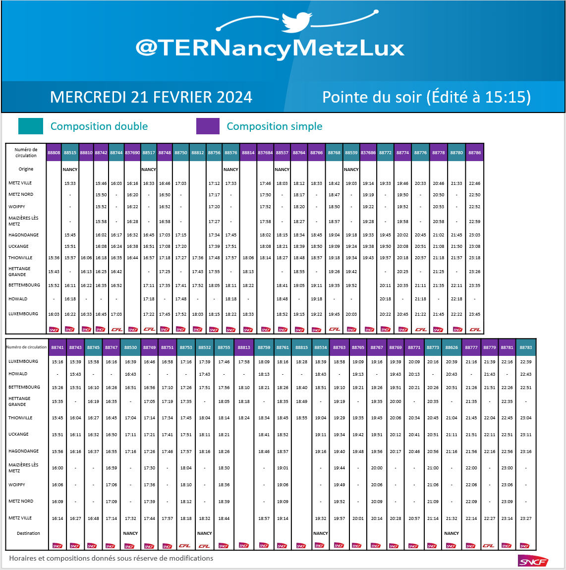 TER Nancy-Metz-Lux tweet media