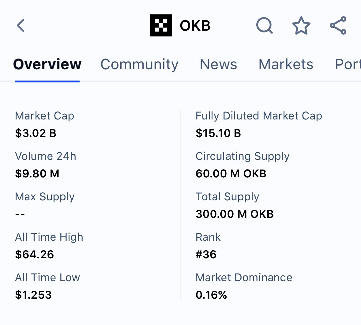 crypto coin market cap calculator→→A4040.Net←←-注册送体验金-crypto coin market  cap calculator→→A4040.Net←←APP注册开户.OBX