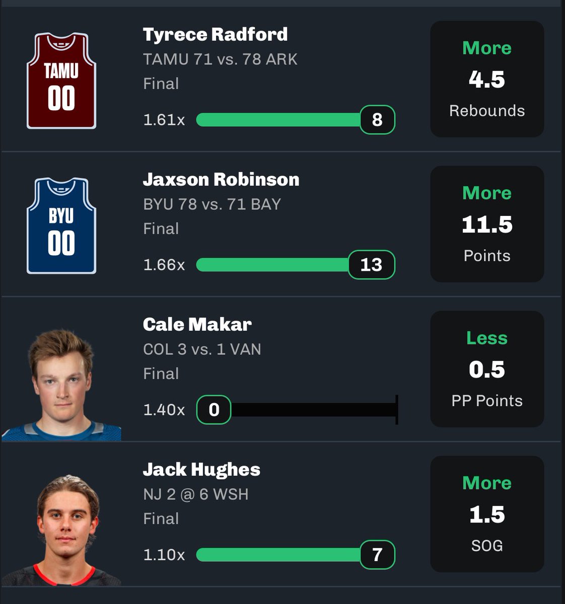 JokesOnUqv's tweet photo. Good Day Yesterday In The Books 
#BookieMoney 💰 

S/o To @Flashleaks_ Tailed Him On My UD Slip &amp; CASHED 💵 
#NHL #NCAAB

Click Link In Bio To Join Discord 
#GREENBEAM 

#GamblingTwitter | #Sleeper | #Prizepicks | #Underdog | #Fliff | #GamblingCommunity https://t.co/87LuLuJK1b