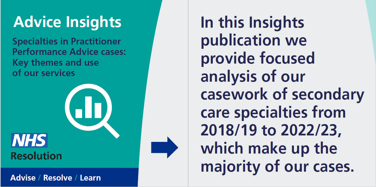 NHSResolution's tweet photo. Between 2018 – 2023, four secondary care specialties made up the majority of our practitioner performance concerns cases.

In our latest Insights report we analyse casework from these specialities to help share learning.

Read full analysis here➡️ https://t.co/YHCSfOS88q https://t.co/ezL4WEpy3v