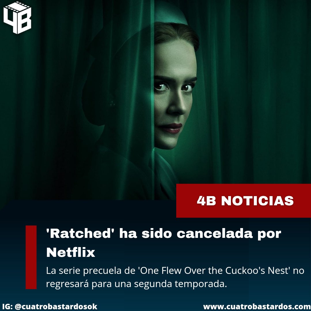 4Bastardos's tweet image. ❌️ ¡CANCELADA! ❌️

Si bien había recibido una orden inicial de al menos 2 temporadas, Sarah Paulson confirmó que #Ratched ha sido oficialmente cancelada por Netflix tras haber estrenado sólo la primera.

¿La habían visto? 🤔