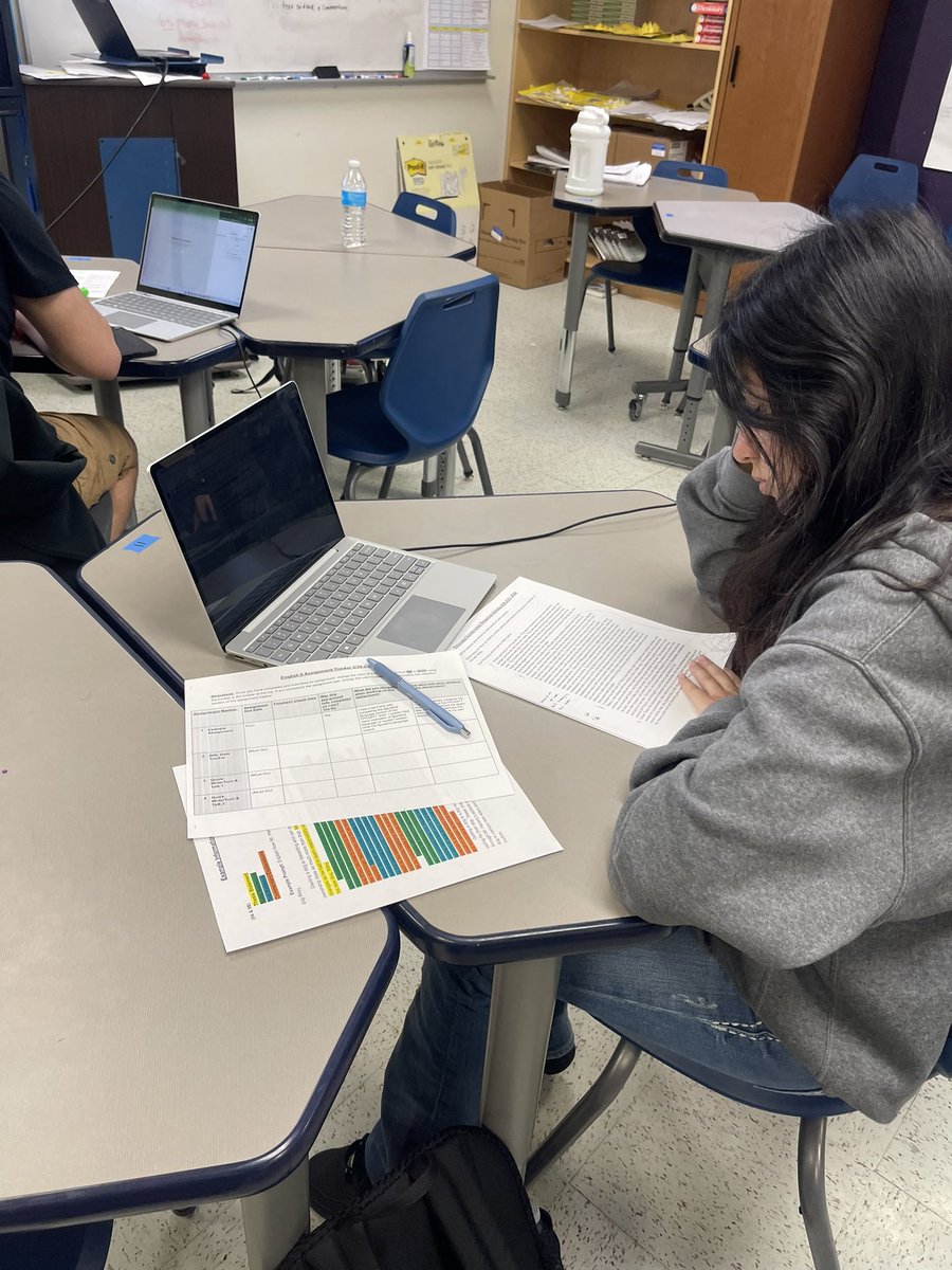 Self-management of learning was evident throughout @CityLabHS & @IDEA_at_Fannin - playlists to track goals & reflect on progress is an effective way to strengthen student agency & collaboration.@RaymieVenable & team understand the power of coaching! #GetBetterFaster @DrBrianLusk