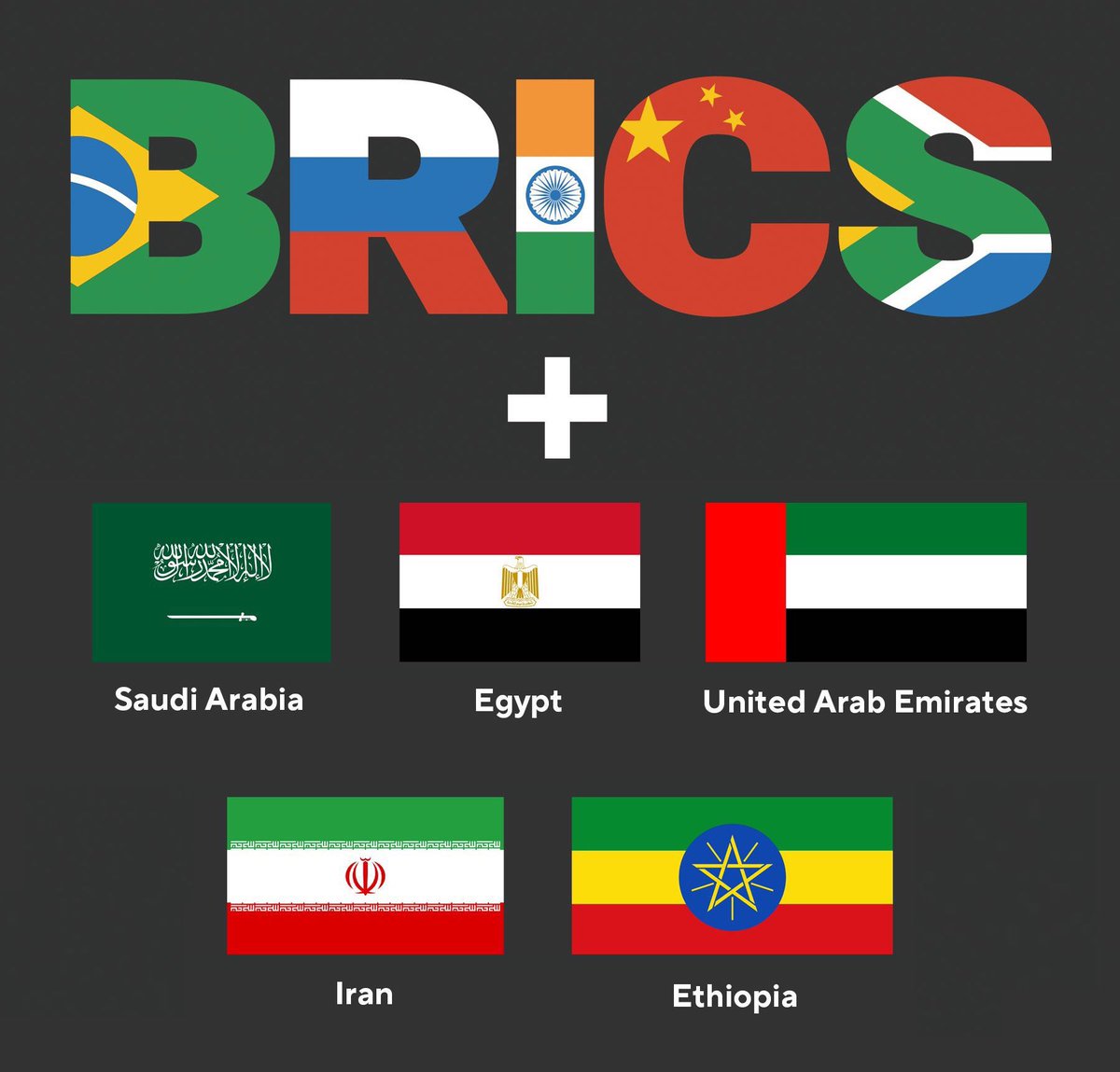 _Crypto_Barbie's tweet photo. WOW! 💥 

Russia 🇷🇺 and China 🇨🇳 have completely stopped using the US dollar in commercial transactions - 

China to launch CBDC pilot for Cross-Border Payment! 💵💱💴

BRICS alliance prepares to reshape the global financial landscape - soon the world of finance will not longer be the same! 🌍

Traditional financial assets like gold will be tokenized and #XRP will bridge these valuable assets! 🏅