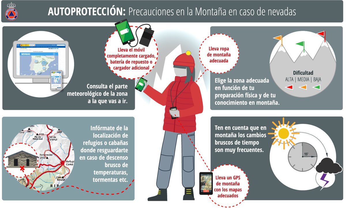 proteccioncivil's tweet photo. 📢Avisos🟥🟧🟨por temporal marítimo, viento, nieve y lluvia a partir de mañana jueves 22

🌡️⬇️Descenso de temperaturas en Península y Baleares

➕info👉https://t.co/9k4YrWzDF3

Mantente informado en el visor de la RAN de @proteccioncivil @interiorgob👉https://t.co/y8MryB3tzS https://t.co/1Op2HeAp1M