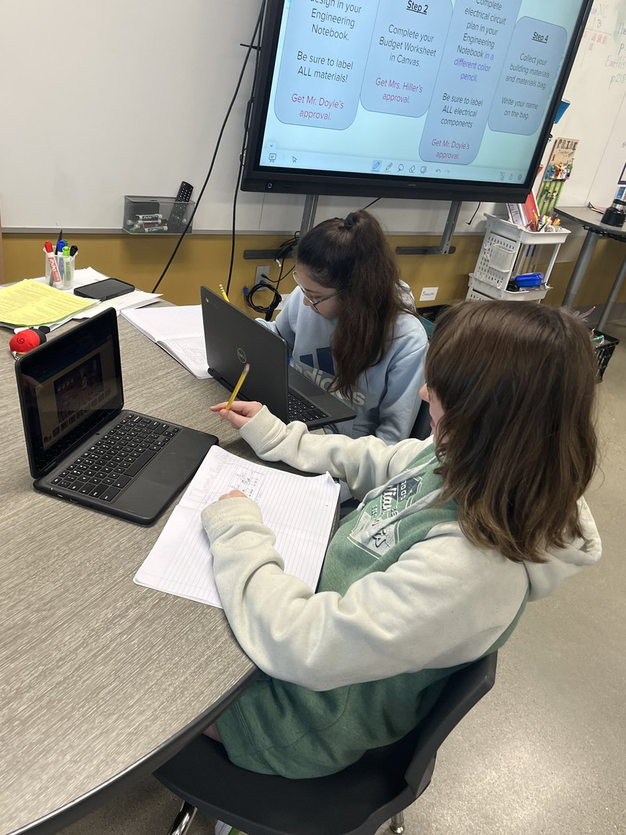 Cannon Elementary 5th Grade tweet media