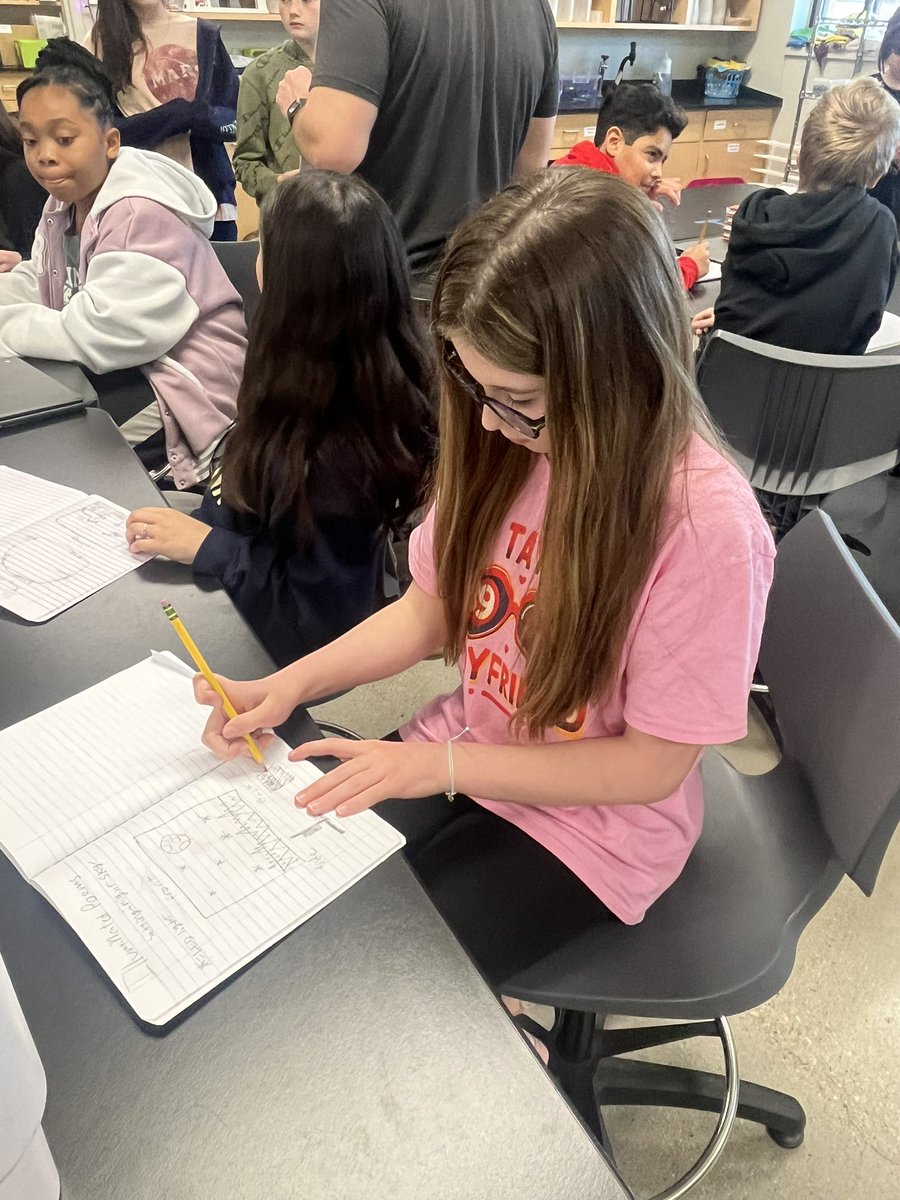 Cannon Elementary 5th Grade tweet media