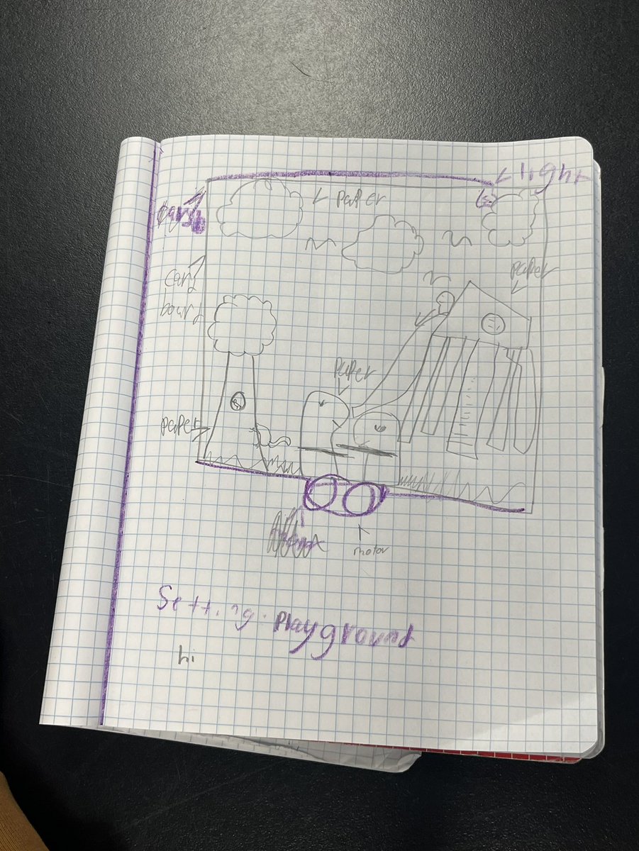 Cannon Elementary 5th Grade tweet media