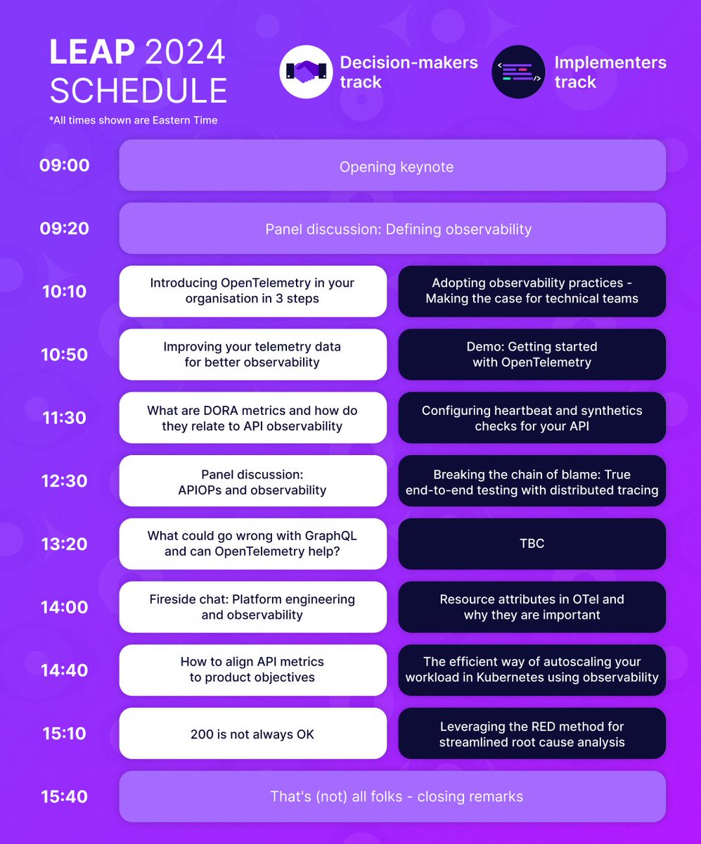 tyk_io's tweet image. 🌟 Exciting news: The LEAP 2024 agenda is here! 🌟
Mark your calendars and get ready for an immersive experience in API observability. 🚀 
🔗 Register for free here - hubs.la/Q02lMj8l0
#LEAP2024 #APIs #APIExperience #APIObservability