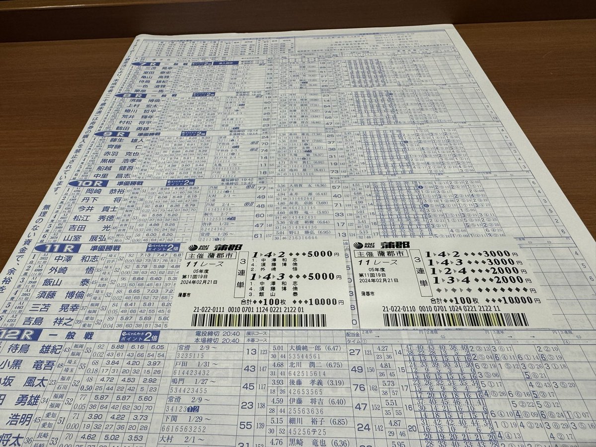 jeisonsensei's tweet photo. 【蒲郡現地 的中舟券プレゼント企画🎯】

今日(2/21)
【蒲郡11R】1-4-2 12.8倍 厚く指示2点🎯

蒲郡現地で購入した舟券…

12.8倍✖️5,000円🟰64,000円🔥

12.8倍✖️3,000円🟰38,400円🔥

PayPayにて2名様にプレゼント。

この投稿『いいね』『RP』
＠jeisonsensei フォローで完了です。 https://t.co/auDYgRTQJJ