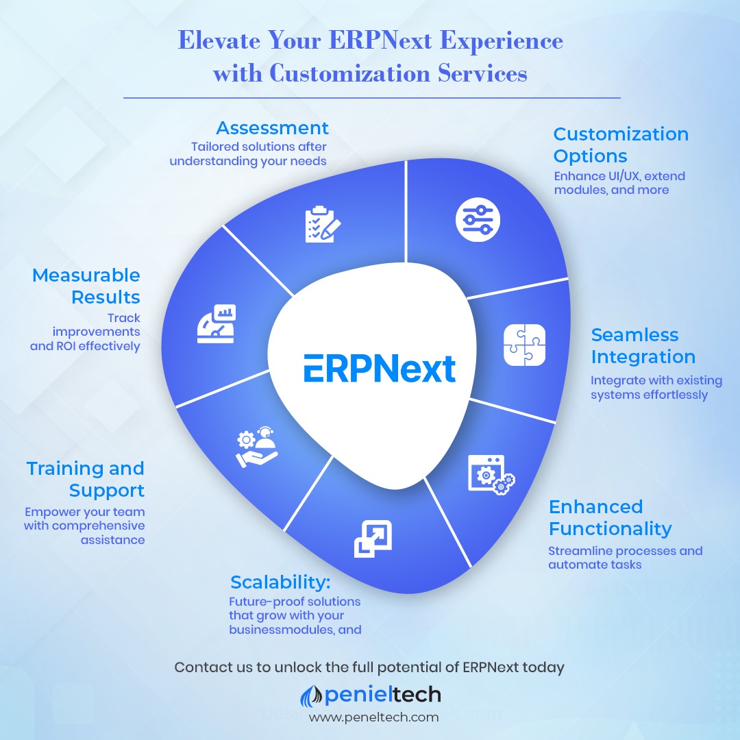 Penieltech_LLC's tweet photo. Unlock the full potential of #erpnext with Penieltech's expert customization team.  #ERPNext #Customization #PenieltechExperts #erpsoftware #dubai #uaebusiness #omanbusiness #abudhabibusiness #dubaibusiness
Free Consultation:  +971 4 239 8571
Free Demo: https://t.co/8cnFw6Zt0J https://t.co/qvDkDwSM3A