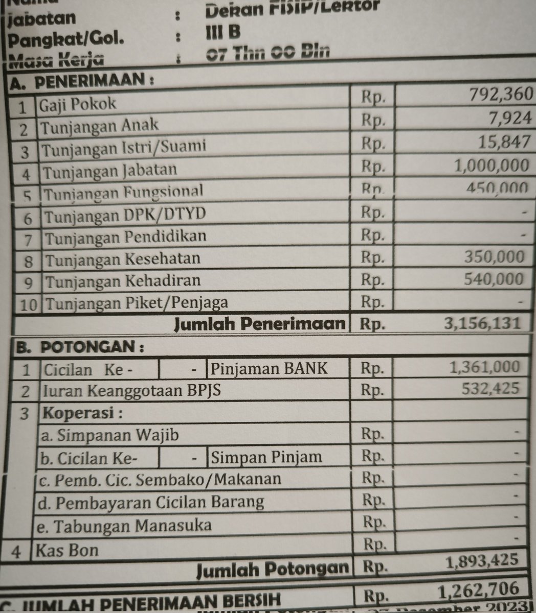 partysipasif's tweet image. #JanganJadiDosen liat temen2 dosen kampus negri dapet 3jutaan nampak merana, apa kabar aku 😅
Gpp ya adu nasib? Emang wadahnya kan ini hehehe