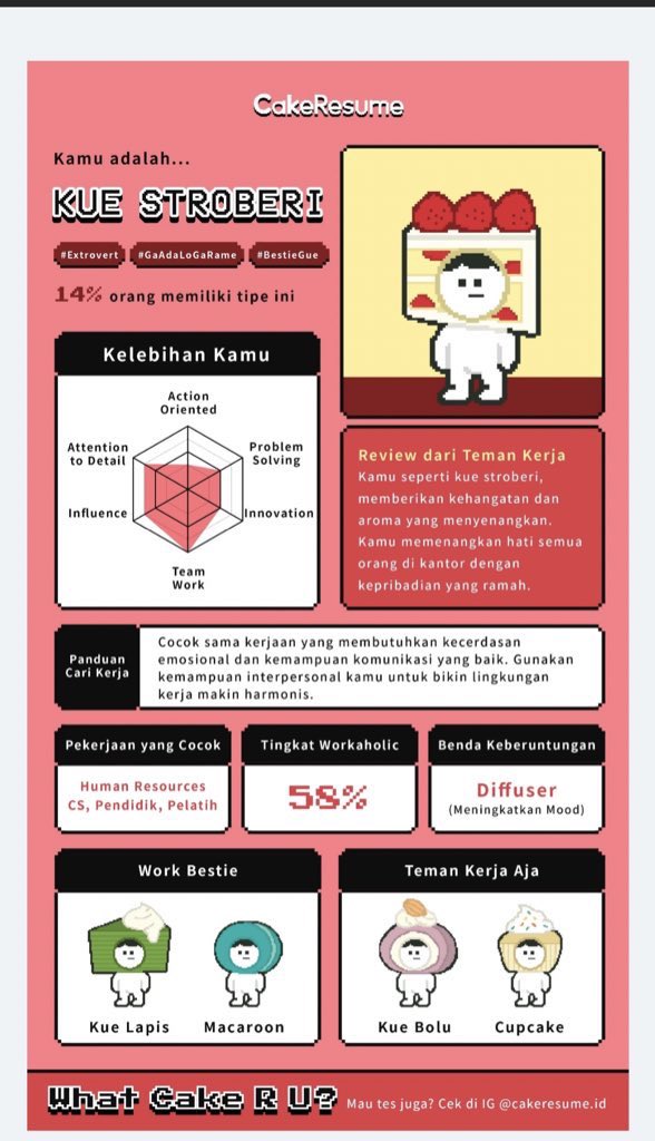 Gais udah cobain ini belum?? Kalo udah dapat apa??