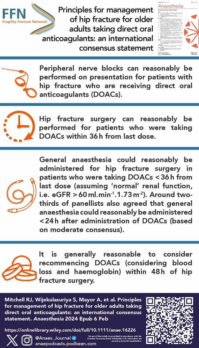 🔓The new consensus statement aims to contribute to improving the health-related quality of life (HRQoL) of older adults after hip fracture and healthy ageing post-fracture. @HealthDataProf @HannahS93001953 🔗…-publications.onlinelibrary.wiley.com/doi/10.1111/an…