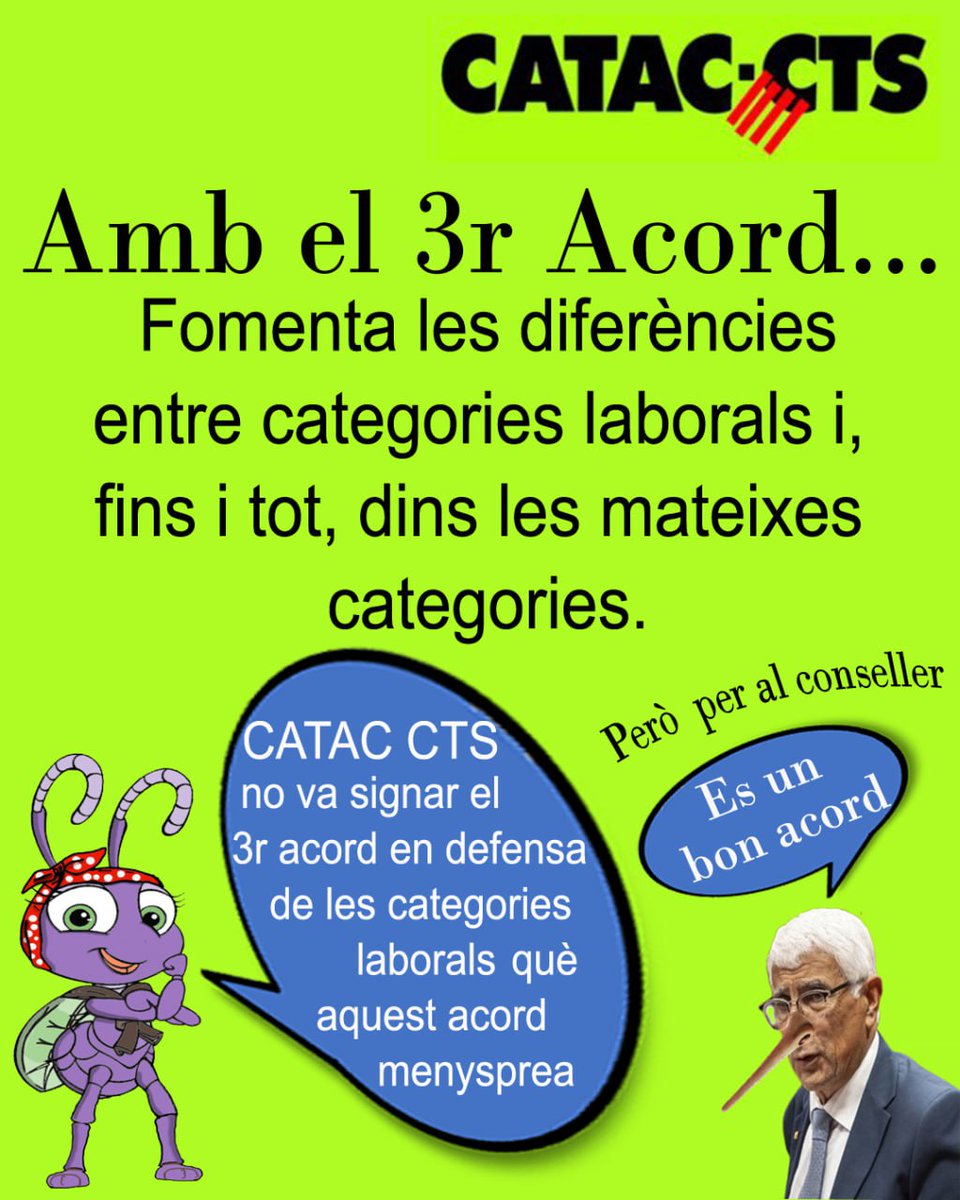 catacctsiac's tweet photo. El 3r acord fomenta les diferències entre categories laborals i, fins i tot, dins de les mateixes categories. CATAC-CTS no va signar en defensa de totes aquestes categories que l'acord menysprea
#noal3racord
#acorddevergonya
#tenimpendentel5percent
#Merdacord
#ICS
#CATAC https://t.co/Kaj6Qg3qqF