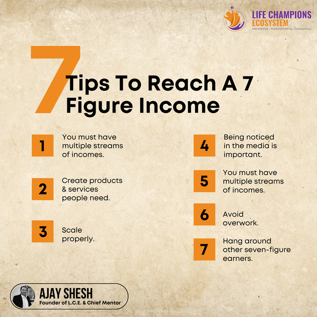 lcecosystem's tweet photo. Have a look at these 7 simple ways to make money and reach a seven-figure income. Whether you're an entrepreneur or a professional, these strategies can help you reach significant financial milestones and live the life you've always dreamed of.
.
.
#ThriveWithLCE #businesscoach https://t.co/ZAPxXk5WoV