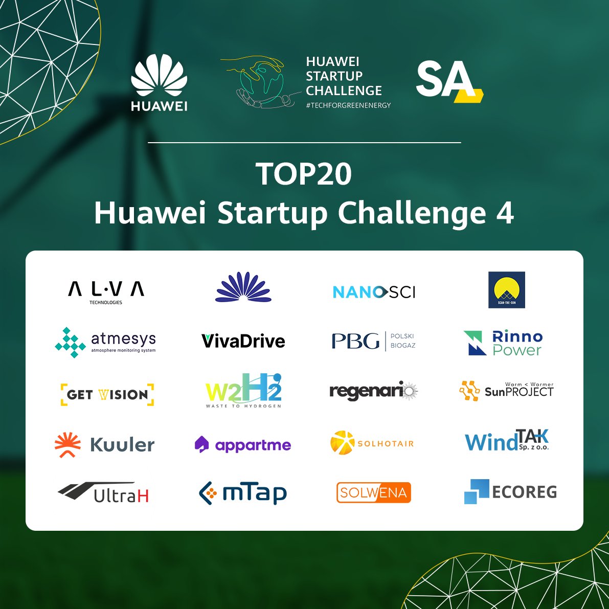 Z przyjemnością informujemy, że Kapituła konkursu #HuaweiStartupChallenge dokonała wyboru 20 najlepszych projektów, które przeszły do półfinału! 👏🎉
Startupy zmierzą się teraz z wyzwaniami, których efekty będziecie mogli ocenić już niebawem. 
#HSC4 #HuaweiPolska #BetterTogether