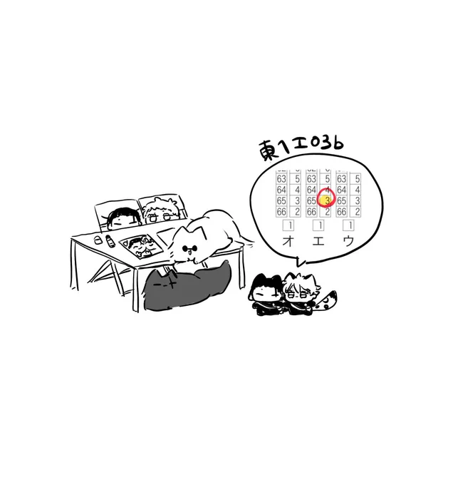 春コミ【東1エ03b】でスペース頂きました!ごちゃ混ぜ本が出る予定です🐈🐈‍⬛🍼カットは差し替え忘れたのでスルーしてください〜五夏です。 