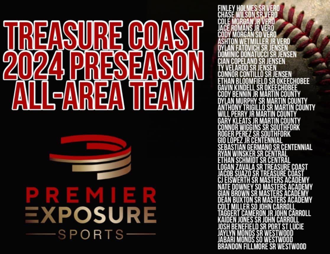 Congratulations to Okeechobee Brahmans Ethan Bloomfield & Gavin Kindell on being named to the Treasure Coast 2024 Preseason All-Area Team!!!