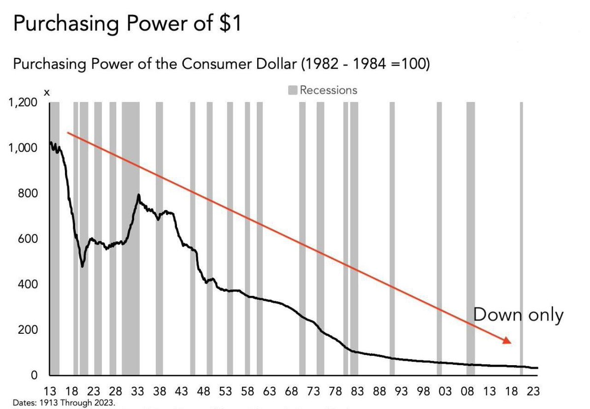 OneRoyal العربية tweet media