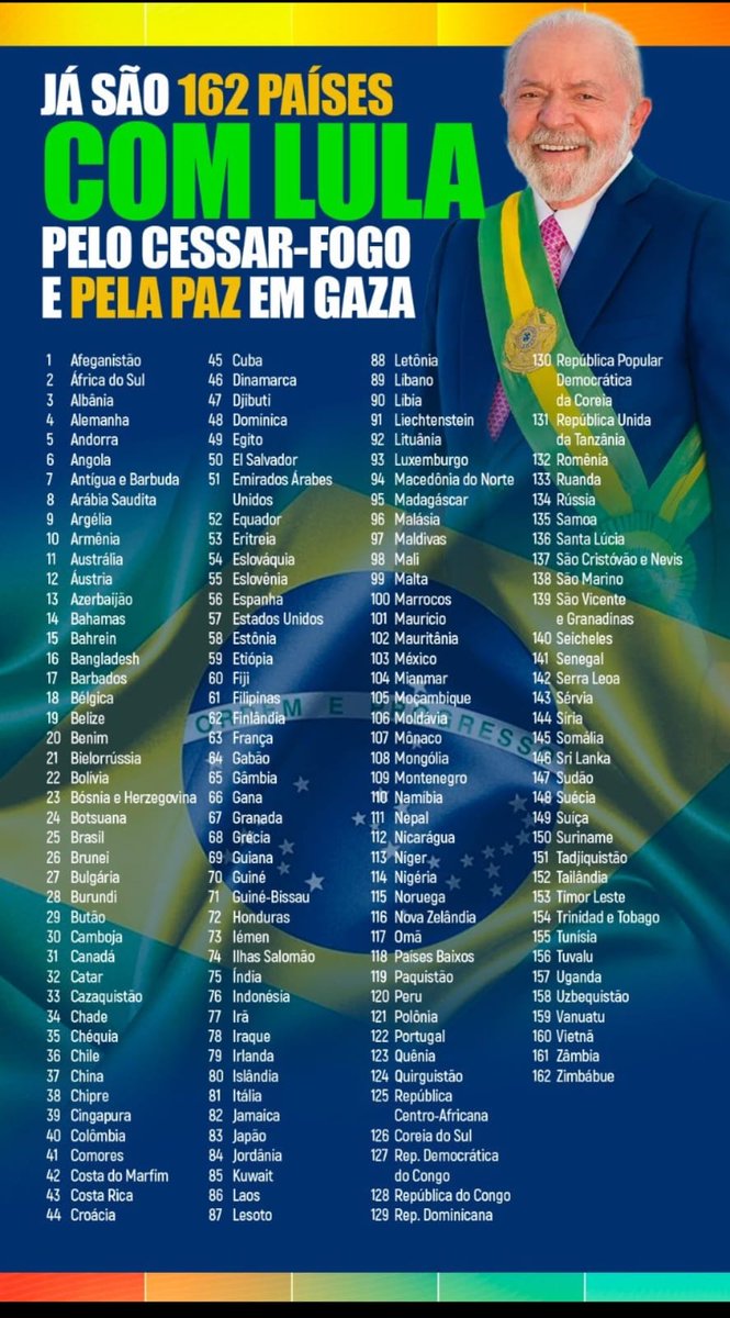 162 países estão com Lula.