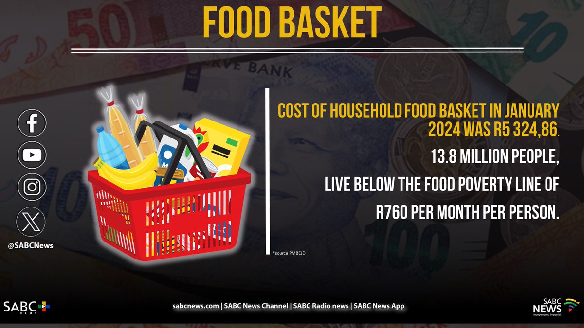 SABC News tweet media