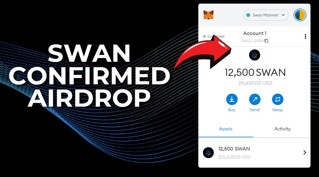 zeroXhope's tweet photo. $SWAN CONFIRMED AIRDROP

3M tokens are allocated for testnet FREE activities.

Testnet + Investments from @BinanceLabs + Only 4 weeks left.

I don't know why you haven't read the guide yet 🧵⬇️ https://t.co/NlY0wTBvUW
