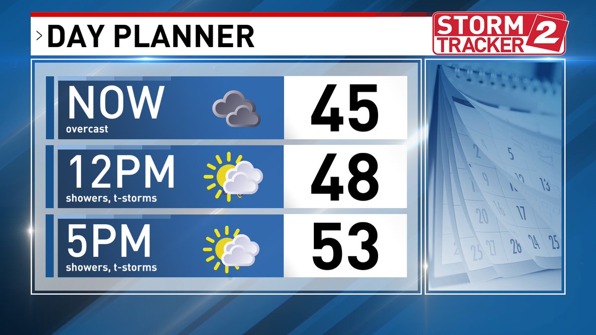Good Morning! Just back from Missouri - where it was 25 degrees when we landed- but 60 when we took off 4 days later! Similar variability on the way here- showers, hail today then dry for the next 3 days w/ highs near 60 on the way. 🌦 Break out the shades!😎
