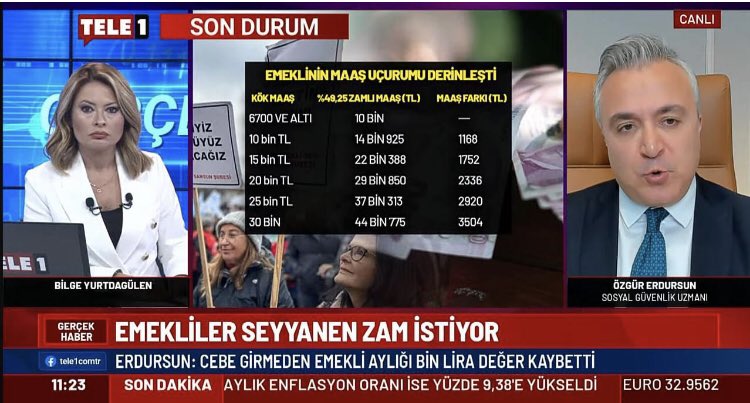 Emekliler seyyanen zam istiyor 
Tüm emeklilere 12 bin TL seyyanen zam verilmeli 

#SandıktaSonSözMilletin 
#5BinKısmiyleEYTçözülecek

<a href="/isikhanvedat/">Prof. Dr. Vedat Işıkhan</a> 
<a href="/Akparti/">AK Parti</a> <a href="/MHP_Bilgi/">MHP</a>