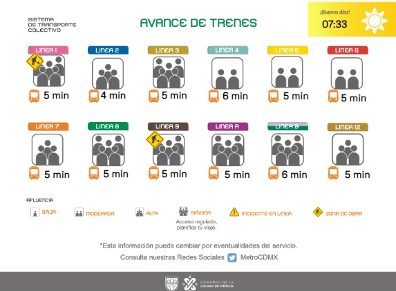 MetroCDMX tweet media