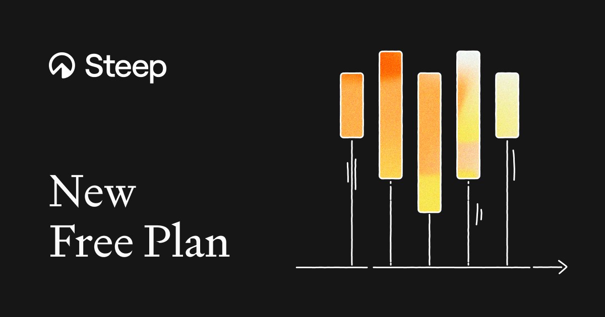 🌟 Introducing the Steep Free Plan! 
Trying Steep is a breeze. No need to hassle with demos or credit card details. Experience the true 'ah-ha' moment by exploring Steep with your company data firsthand - steep.app/pricing