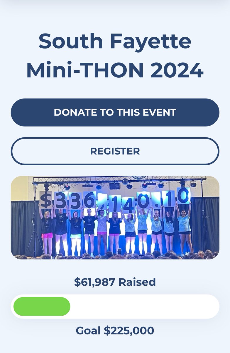 SF Mini-THON® tweet media