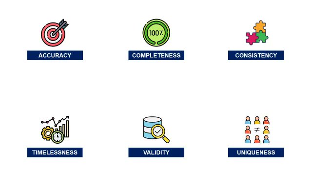 ✔️ What is Data Quality? And why is it important for Supply Chain Analytics?
Understand the importance of data quality in supply chain management.
towardsdatascience.com/what-is-data-q…
#DataQuality #SupplyChainManagement #DataAccuracy #BestPractices