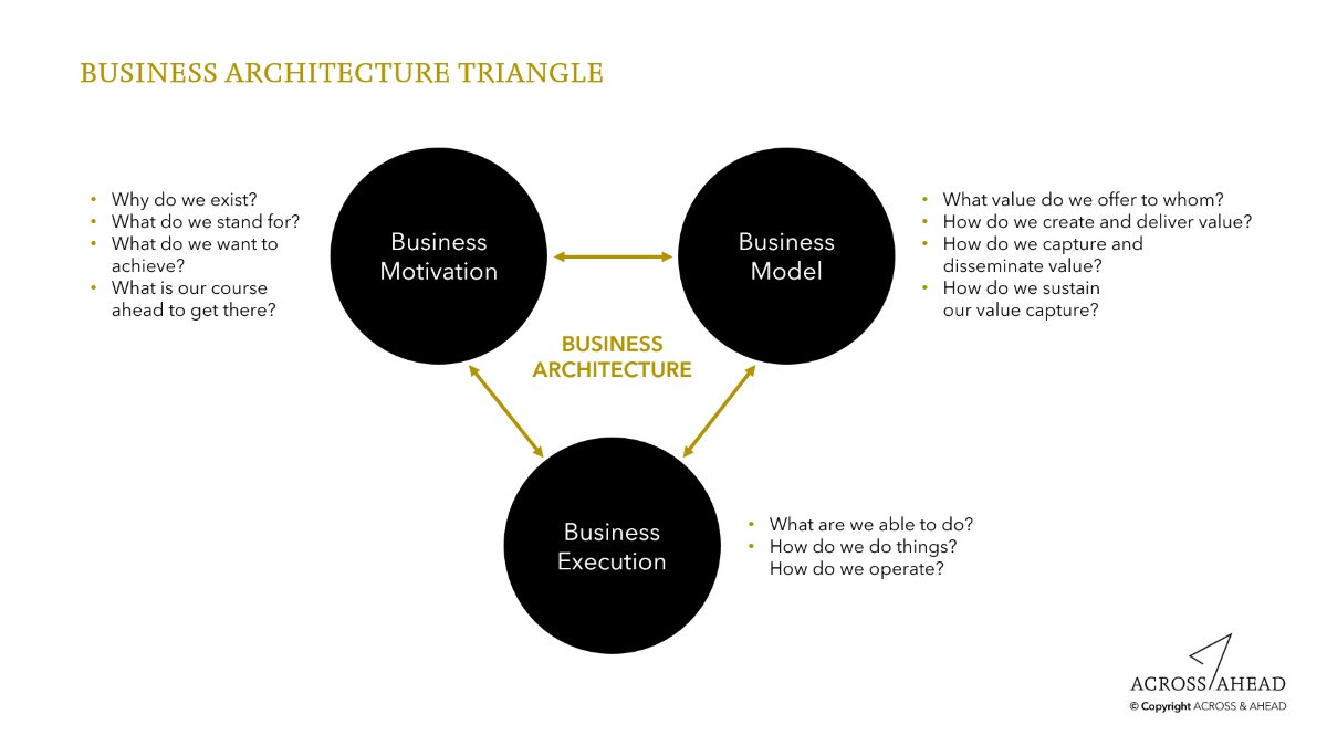 ACROSS & AHEAD tweet media