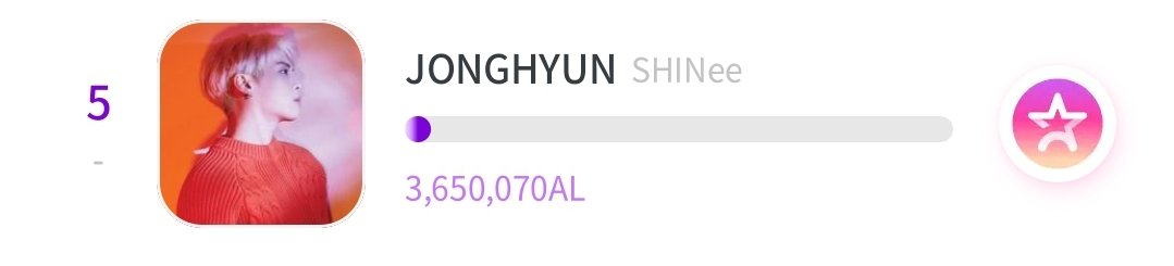 shineedonation's tweet photo. ‼️ URGENT! APRIL BDAY VOTE IN PODOAL HAS OPENED, VOTE FOR JONGHYUN
💎 Our goal: 2nd place!
Vote now but please keep some to mass drop at the end!
#SHINEE #JONGHYUN #샤이니 #종현 #シャイニー #ジョンヒョン https://t.co/Czx0hhKUla