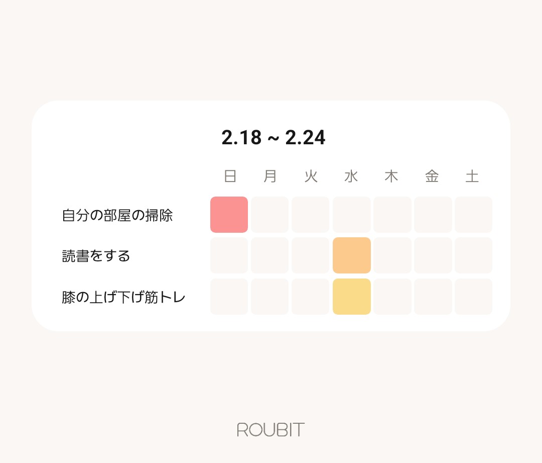 q3H6dx4rtMFEhKb's tweet image. #RUBIT
今日は頑張りました